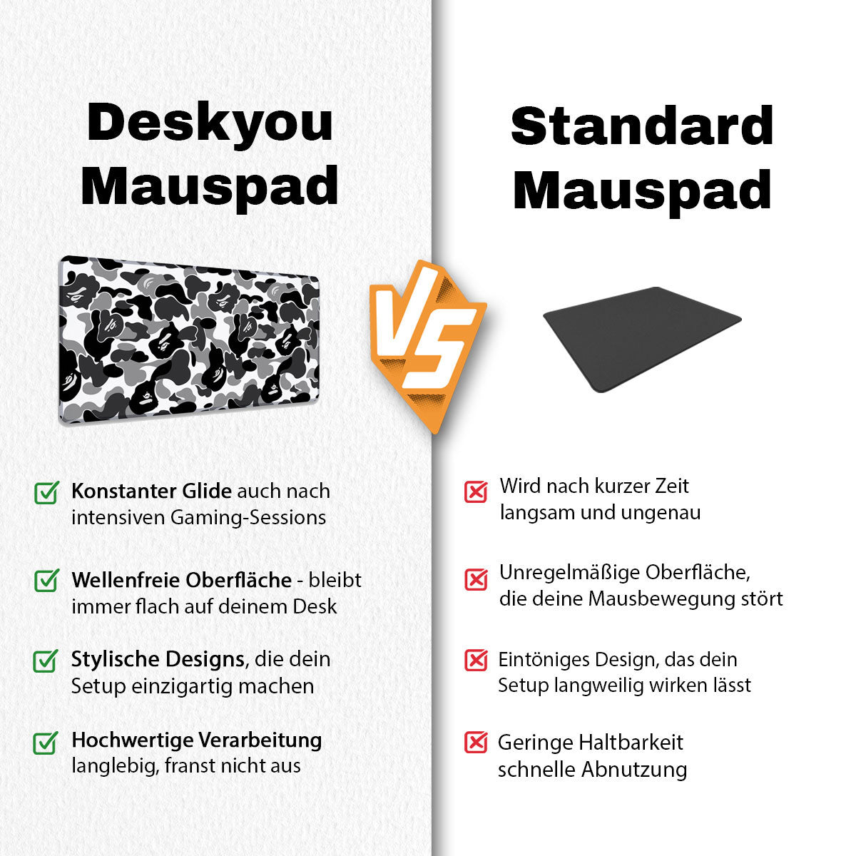 CAMOUFLAGE - Pattern Design - XXL Gaming Mauspad