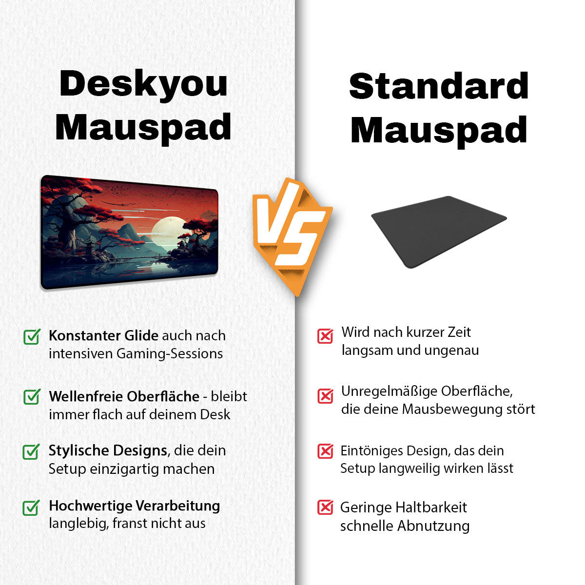 ORANGE SUNSET - Anime Design - XXL Gaming Mauspad