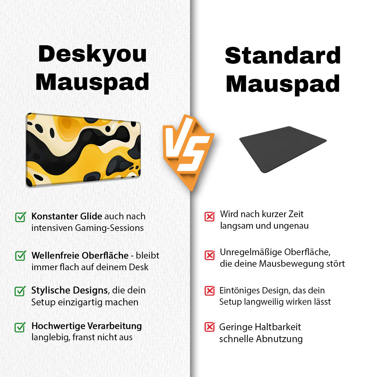 LIQUID YELLOW - Pattern Design - XXL Gaming Mauspad