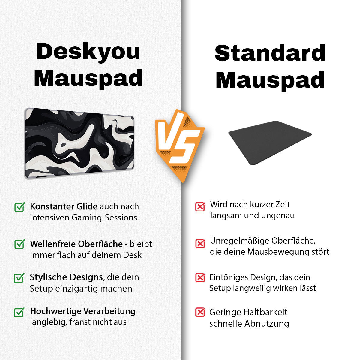 LIQUID BLACK - Pattern Design - XXL Gaming Mauspad