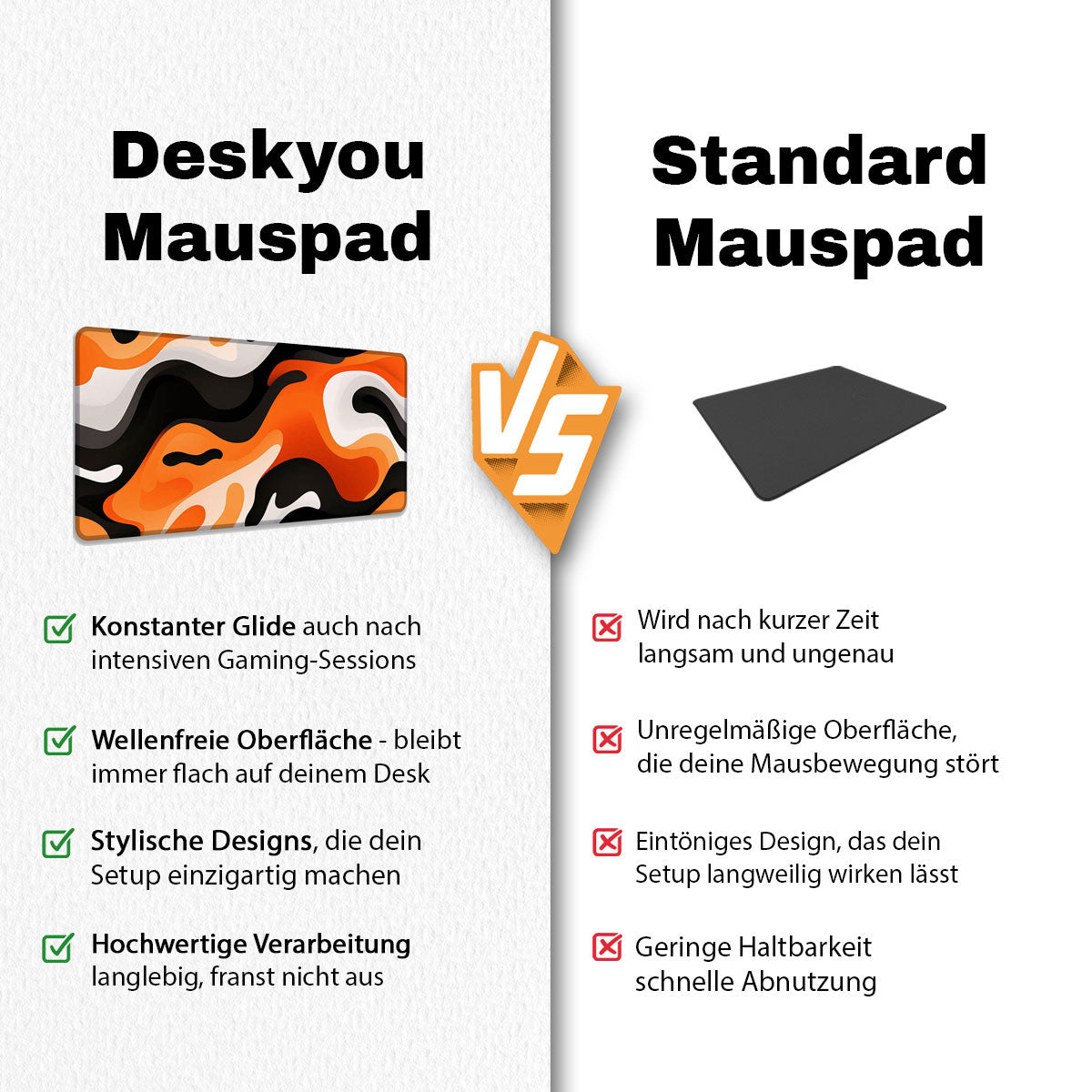 LIQUID ORANGE - Pattern Design - XXL Gaming Mauspad