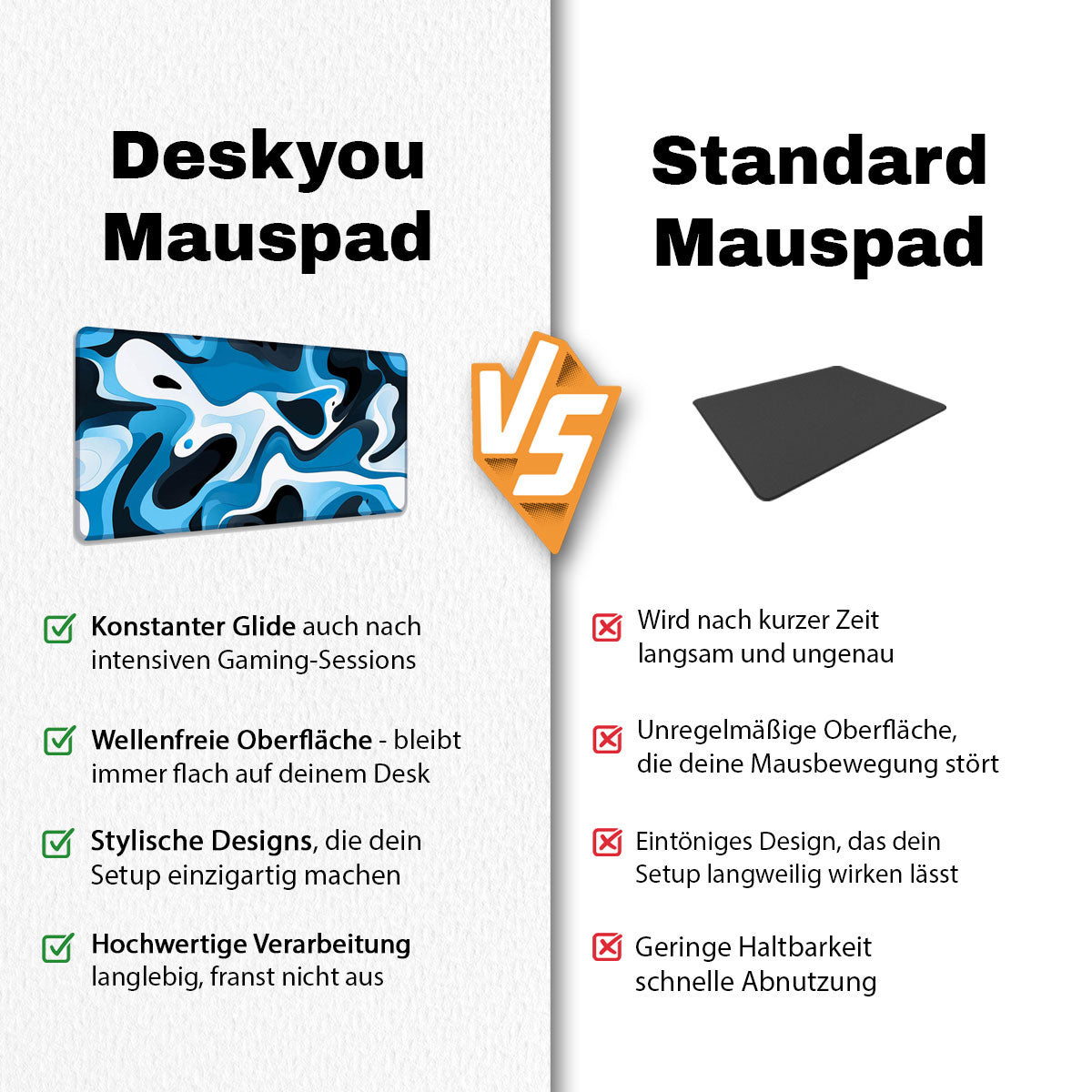 LIQUID BLUE - Pattern Design - XXL Gaming Mauspad