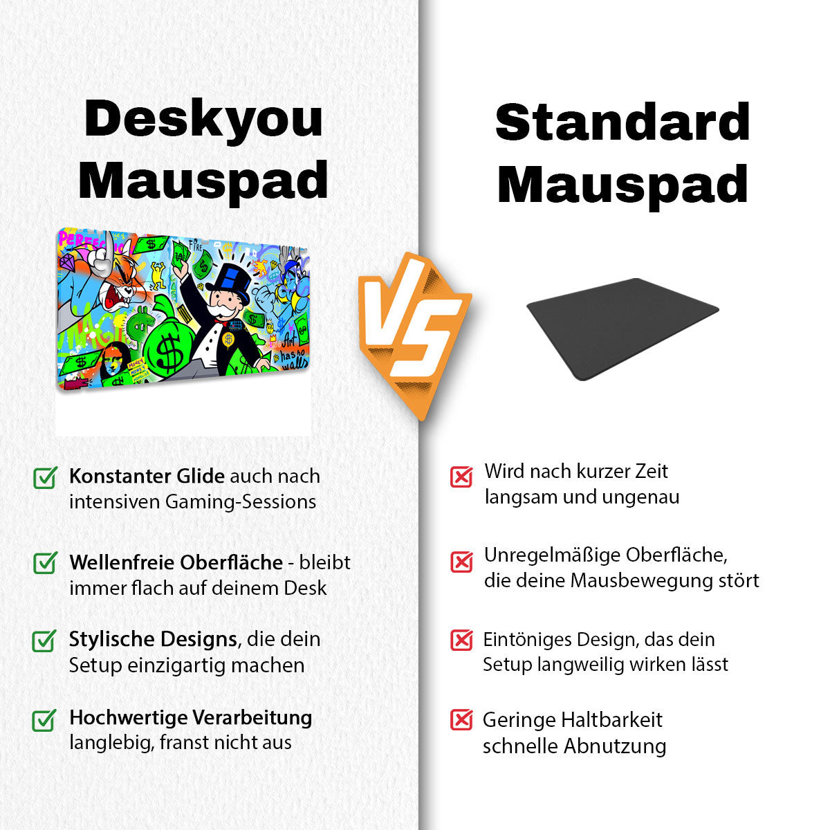 PERFECTION - Popart Design - XXL Gaming Mauspad