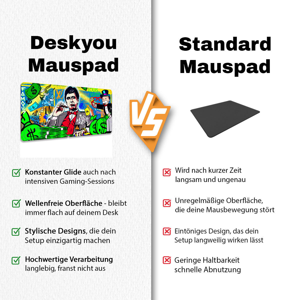 IMAGINE THE WORLD YOU WANT - Popart Design - XXL Gaming Mauspad