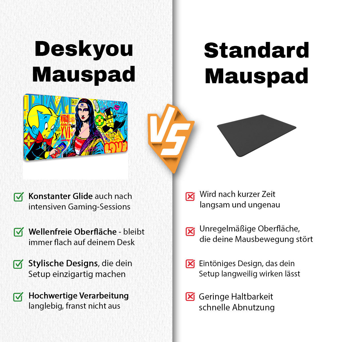 LISA THE QUEEN - Popart Design - XXL Gaming Mauspad