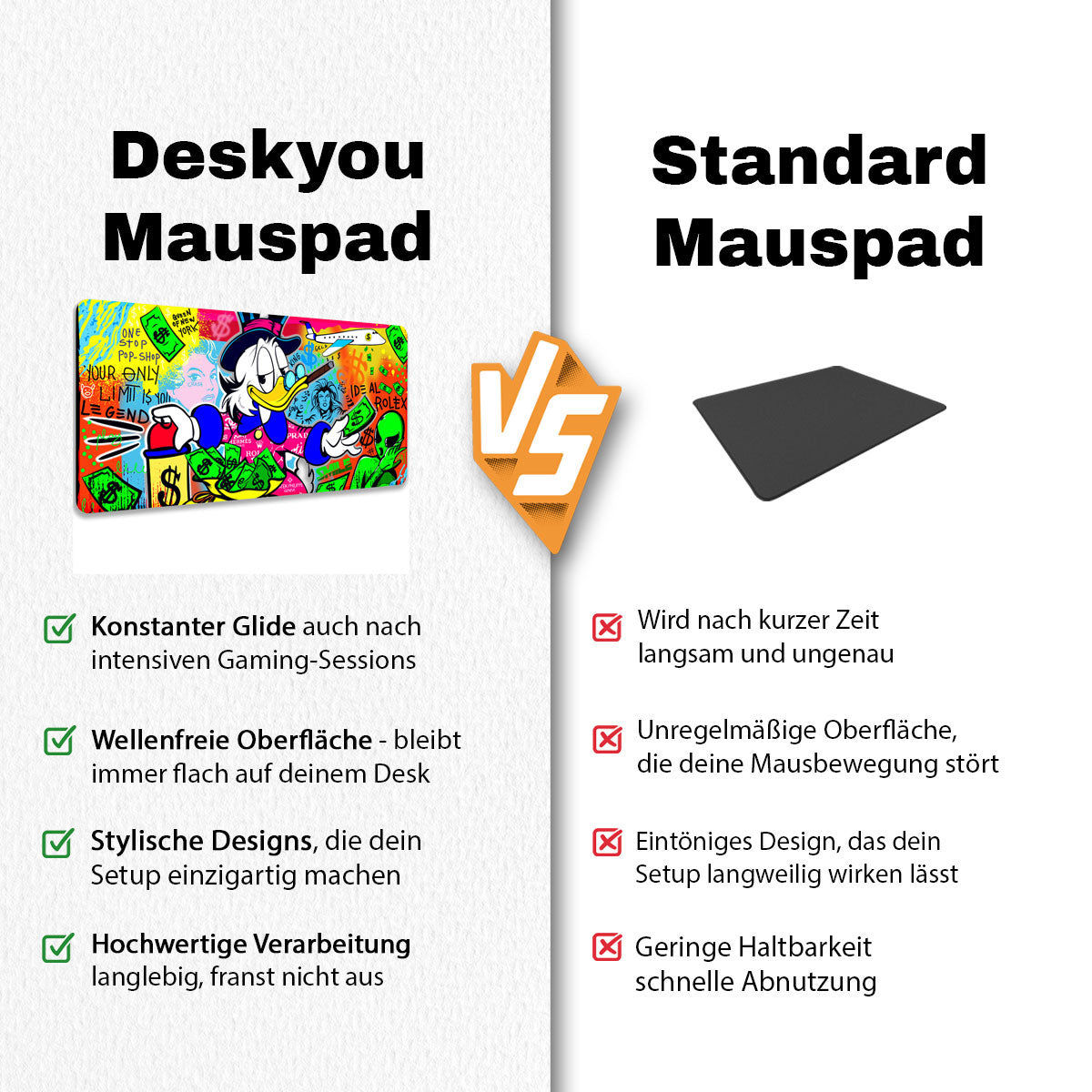 YOUR ONLY LIMIT IS YOU - Popart Design - XXL Gaming Mauspad