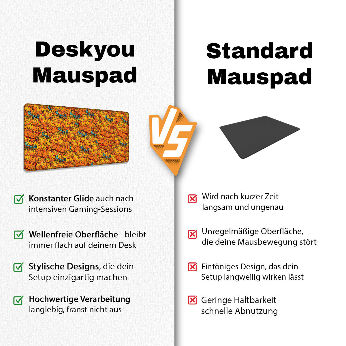 MERA MERA NO MI - Anime Design - XXL Gaming Mauspad