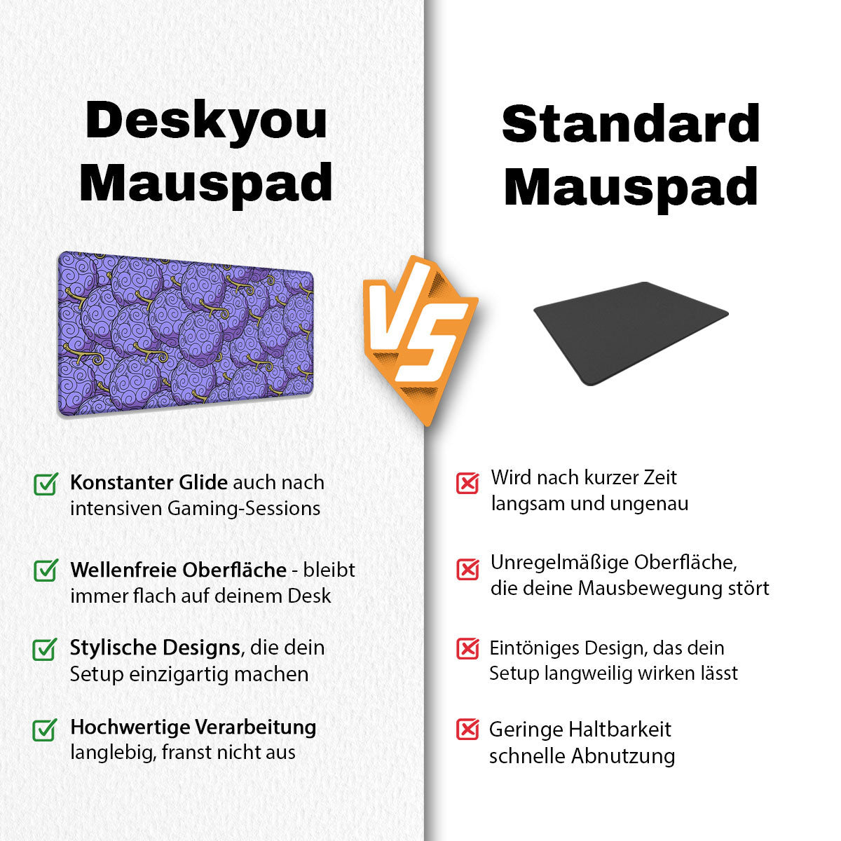 GOMU GOMU NO MI - Anime Design - XXL Gaming Mauspad