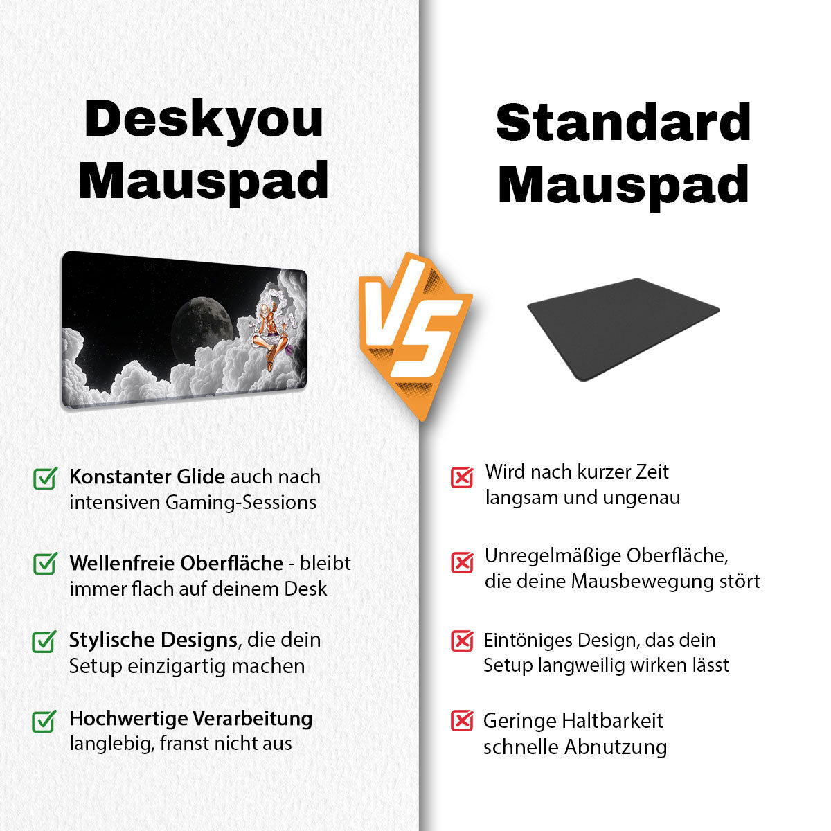 SUN GOD NIKA - Anime Design - XXL Gaming Mauspad