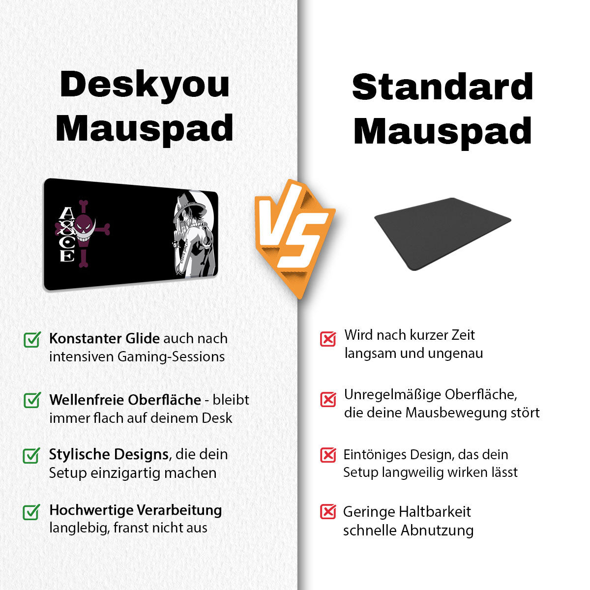 FIRE FIST - Anime Design - XXL Gaming Mauspad