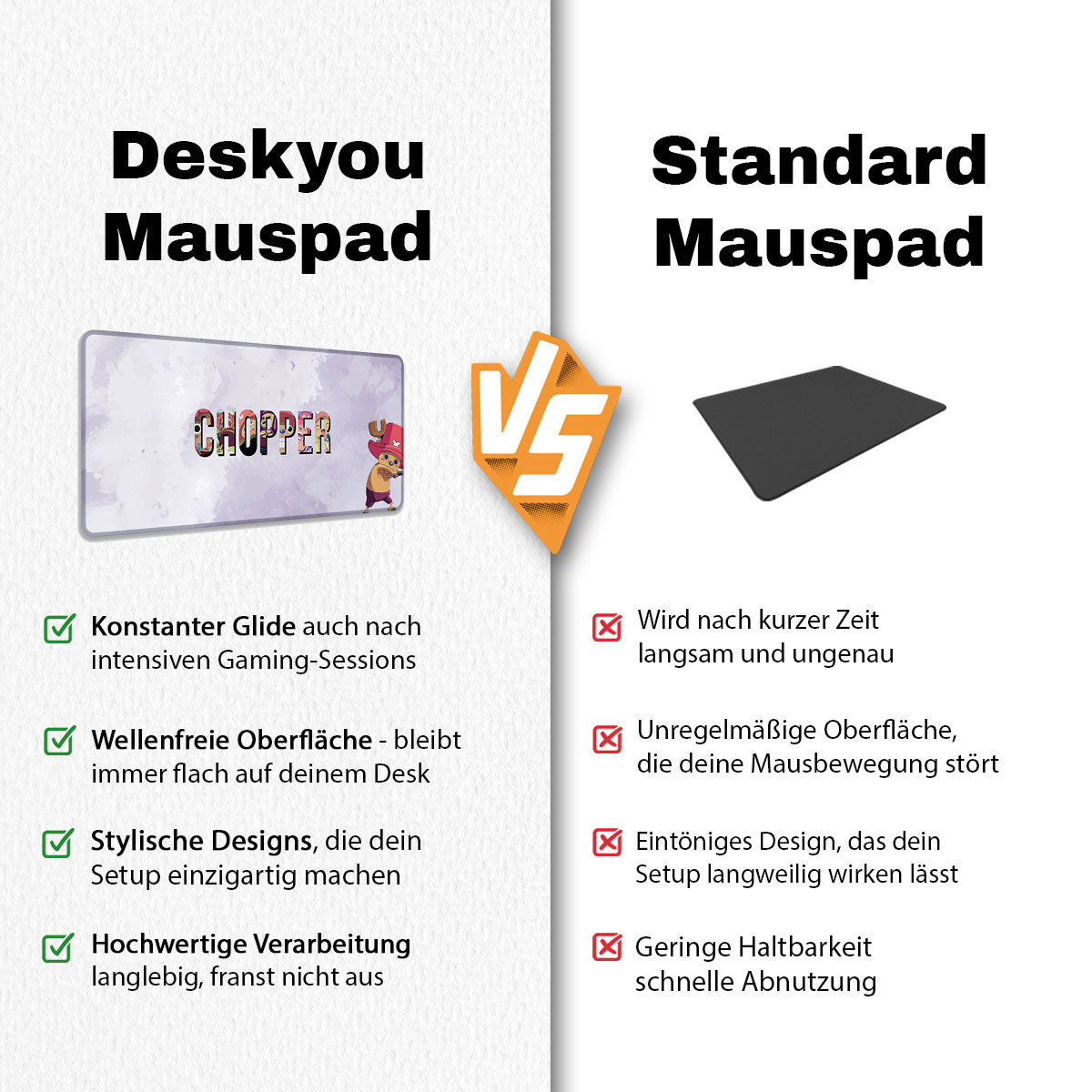 CHOPPER - Anime Design - XXL Gaming Mauspad