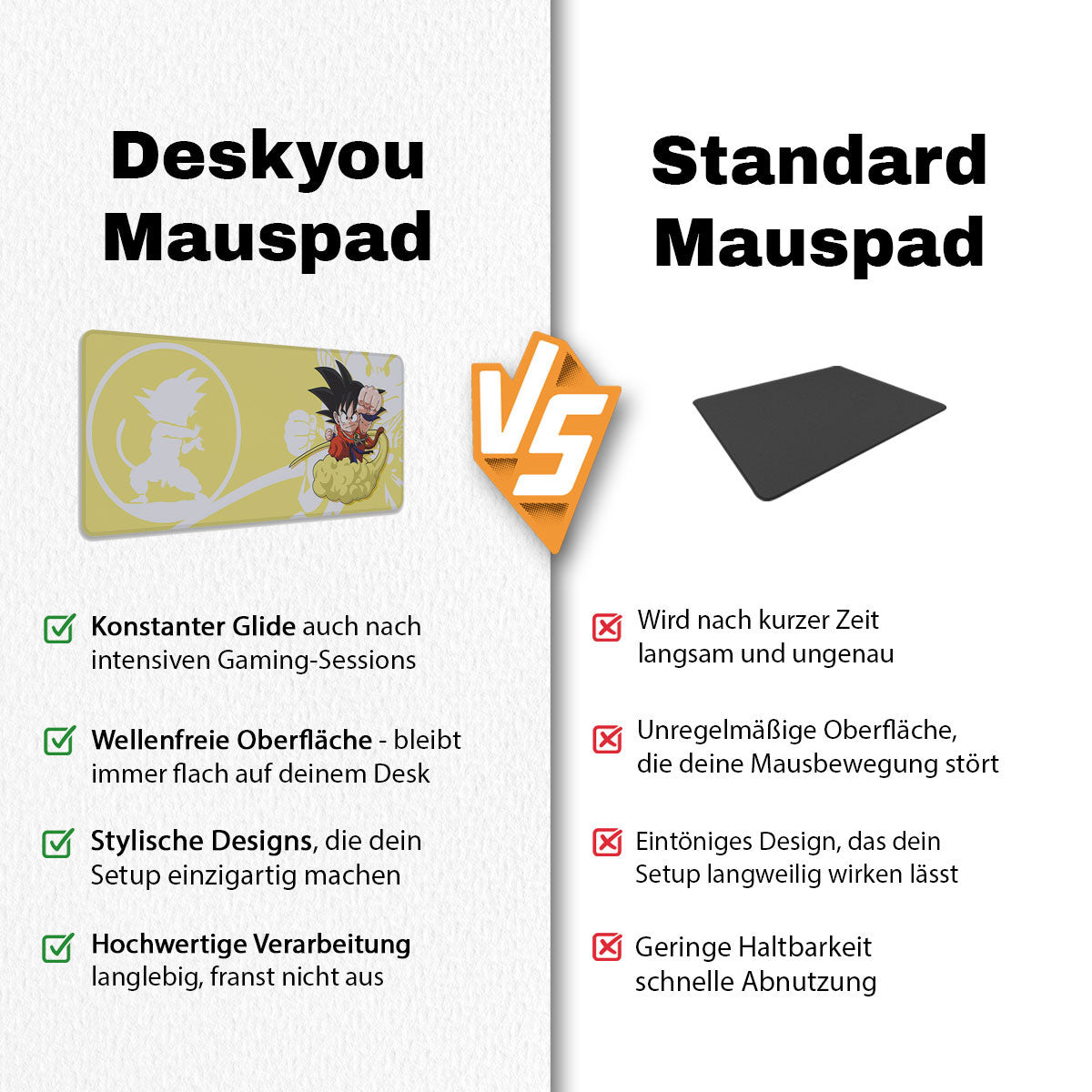 FAST CLOUD - Anime Design - XXL Gaming Mauspad