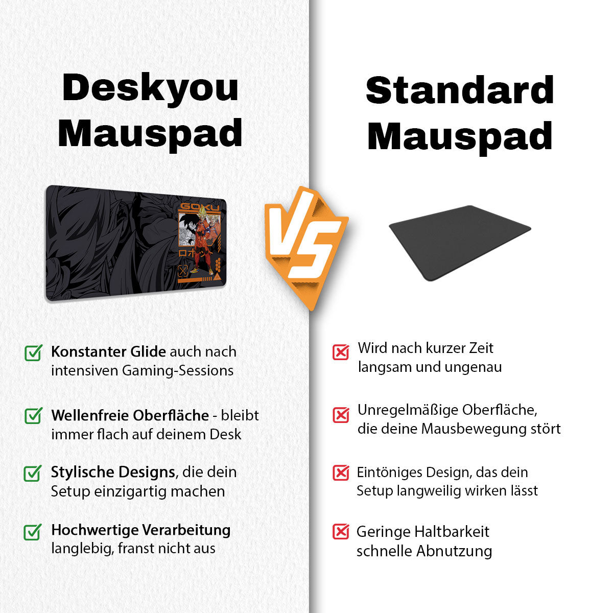 STREETWEAR GOKU - Anime Design - XXL Gaming Mauspad