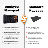 STREETWEAR GOKU - Anime Design - XXL Gaming Mauspad