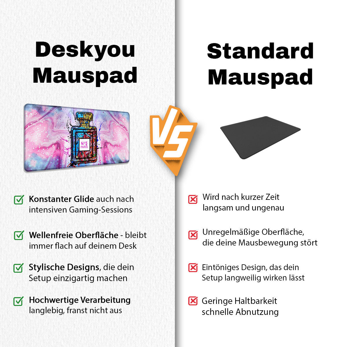 NO5 PARIS - Art Design - XXL Gaming Mauspad