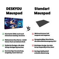 DUNGEON SURVIVOR - Anime Design - XXL Gaming Mauspad