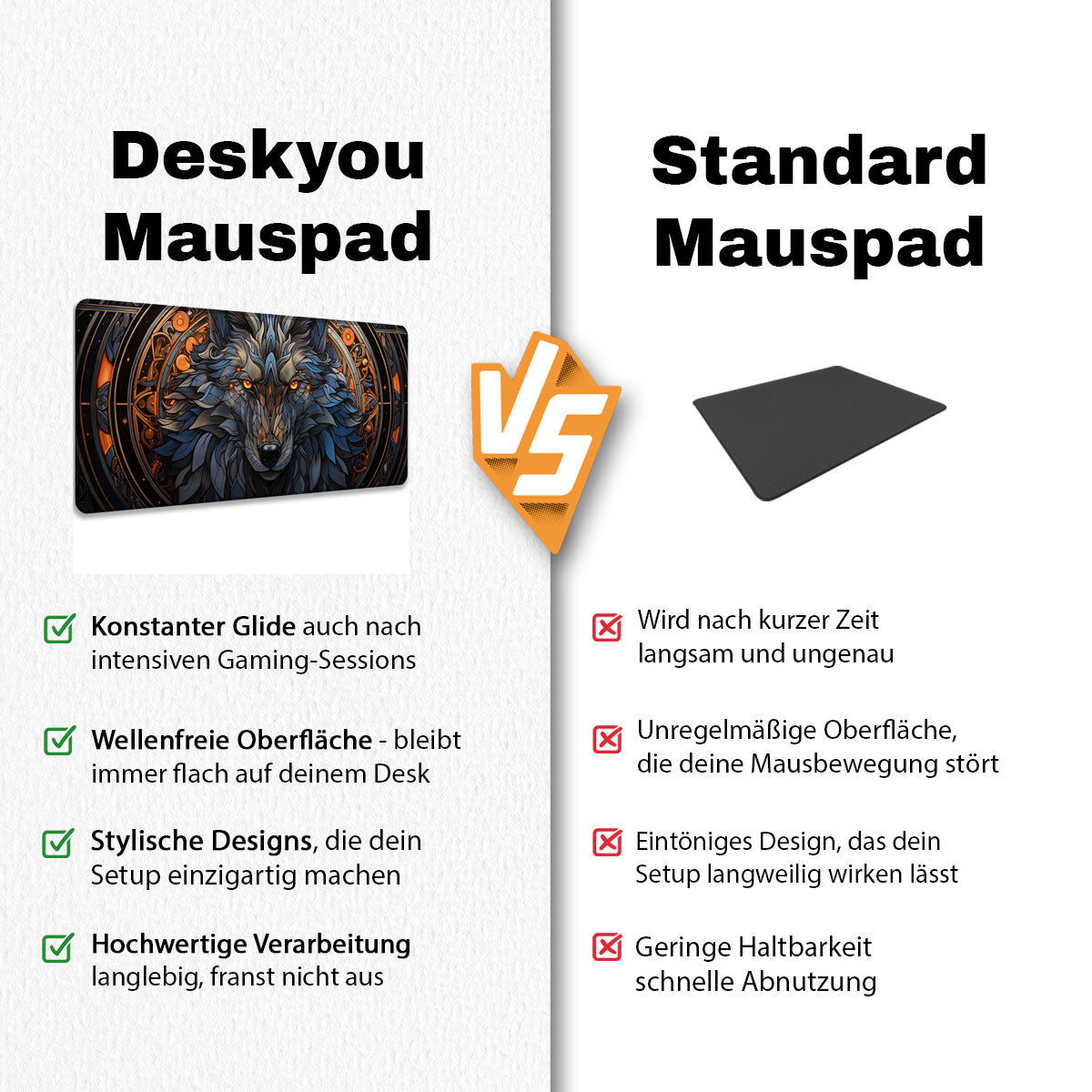 Fenrir - Fantasy Design - XXL Gaming Mauspad