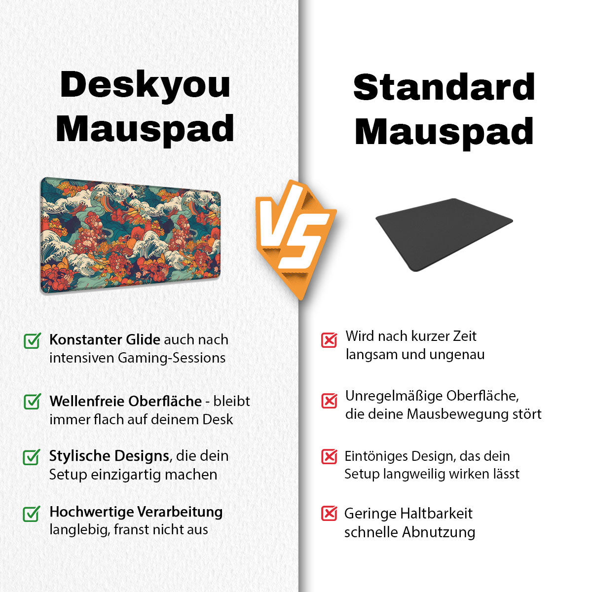 JAPANESE WAVES - XXL Gaming Mauspad