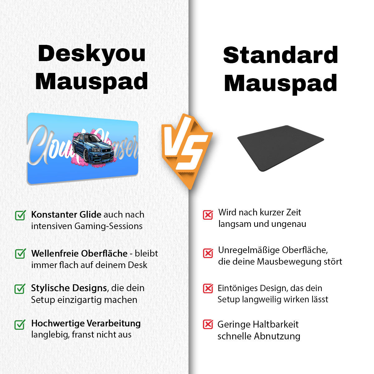 CLOUD CHASER - JDM - XXL Gaming Mauspad