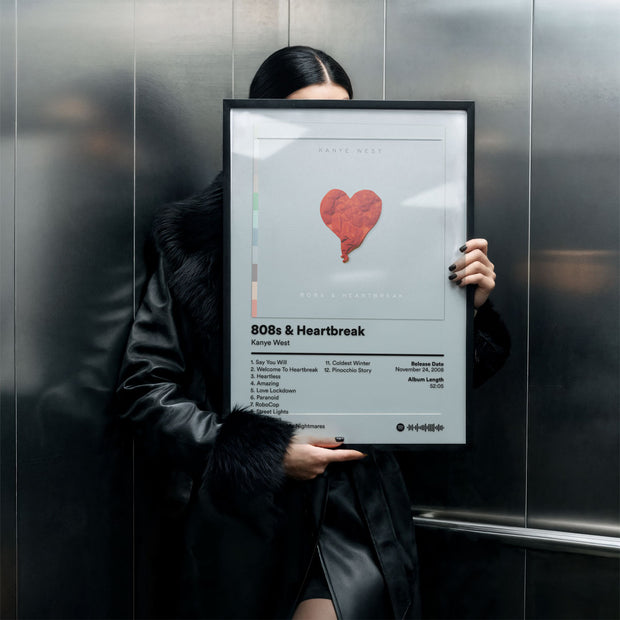 808s & HEARTBREAK - Deskyou Poster